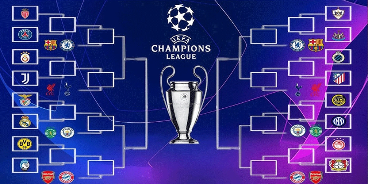 Babak Play-off Liga Champions Menyajikan Pertarungan Seru